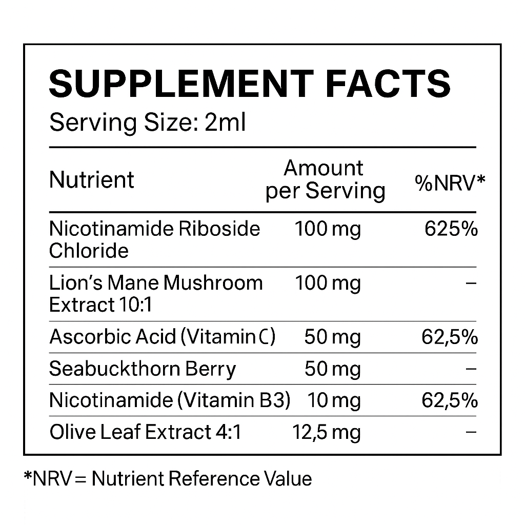 Marathon Not A Sprint Cell Support supplement facts by INORA, Nicotinamide Riboside, Lion's Mane and Vitamin C
