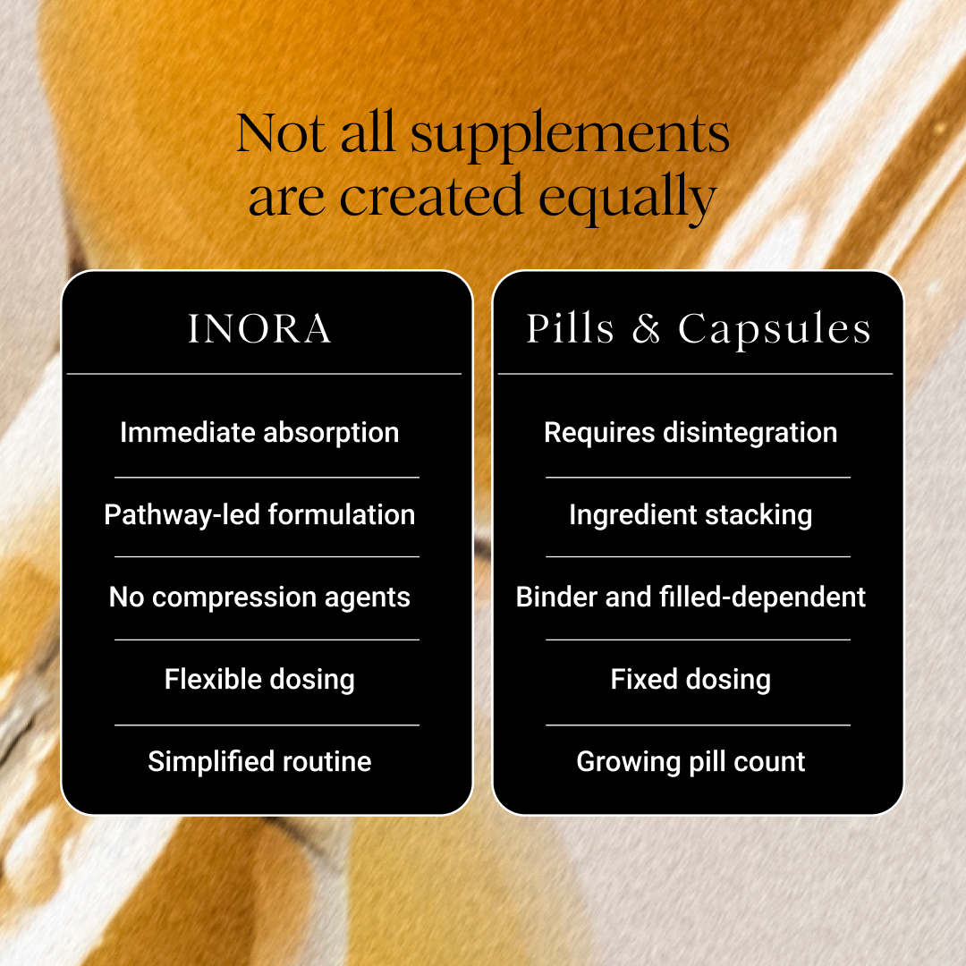 THE RITUAL COLLECTION