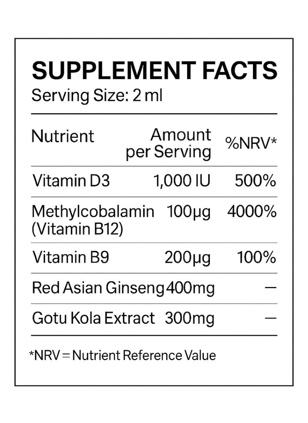 Wake Up Call Energy supplement facts by INORA, Vitamin D3, B12 and Red Asian Ginseng