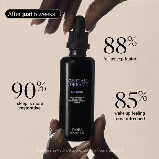Was It All A Dream Evening by INORA, clinical study showing 88% fall asleep faster and 90% more restorative sleep after 6 weeks