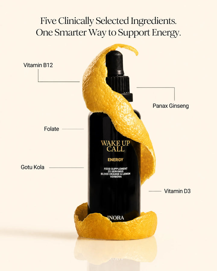 Wake Up Call Energy food supplement bottle in black with a yellow citrus peel wrapped around it, on a light beige background with callout lines labeling ingredients including Vitamin B12, Panax Ginseng, Folate, Gotu Kola, and Vitamin D3.
